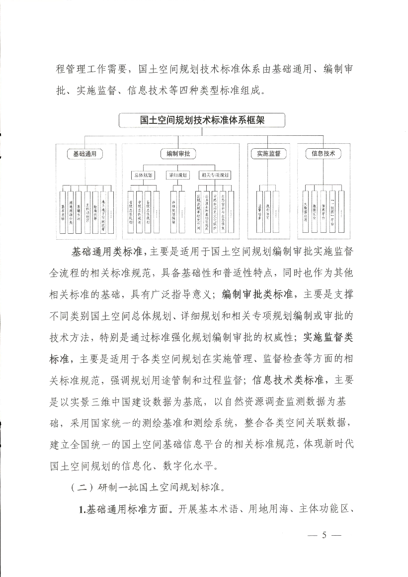 （三）加强标准实施效果评估。 组织和动员社会各界力量推进行动计划的实施'积极在国土空. 间规划政策文件制定中引用技术 ...