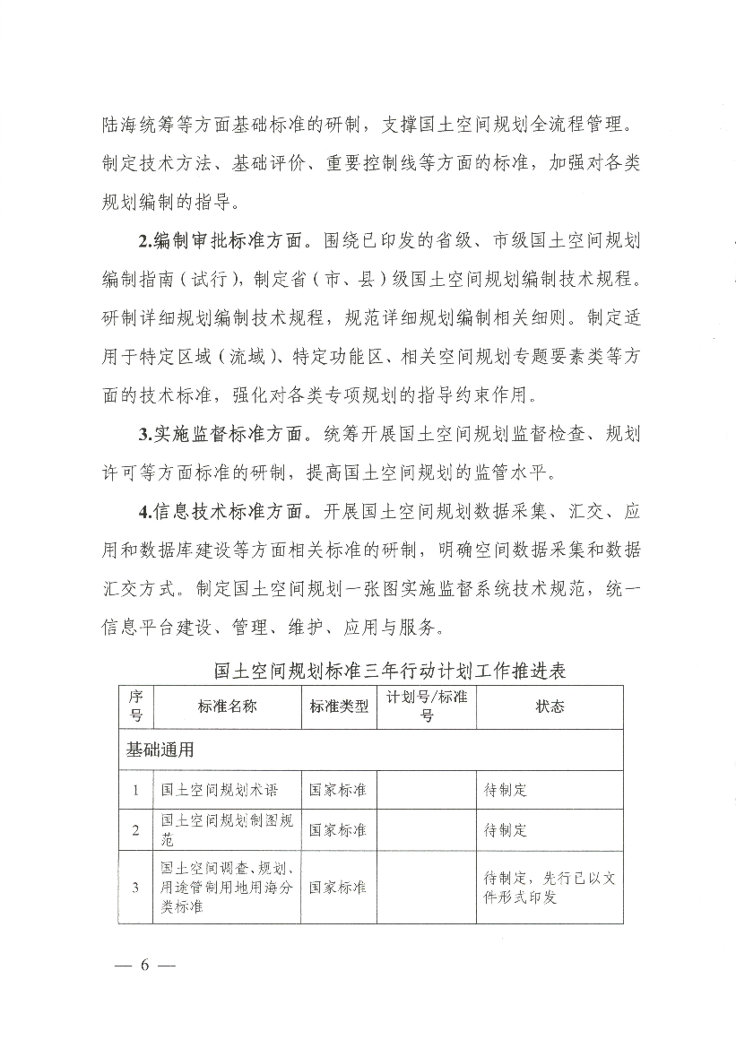 （三）加强标准实施效果评估。 组织和动员社会各界力量推进行动计划的实施'积极在国土空. 间规划政策文件制定中引用技术 ...