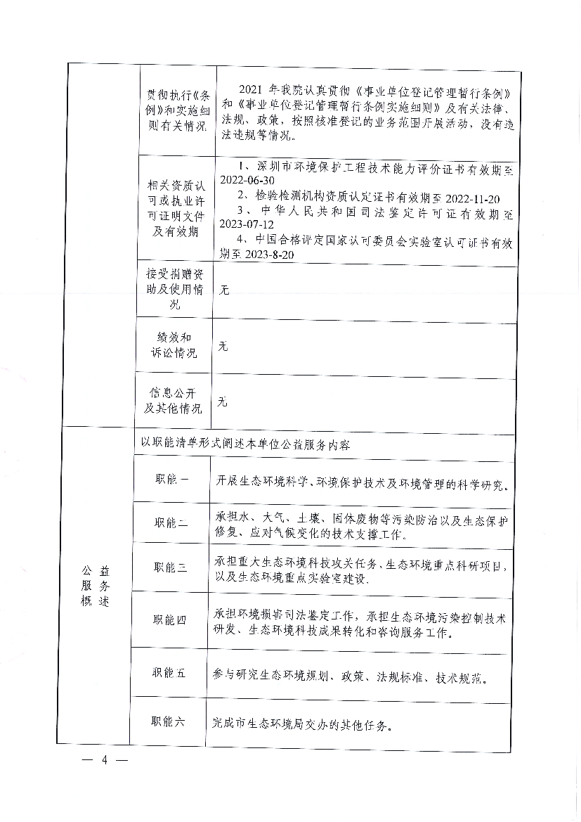 生态保护修全市碳达峰碳中和路径研究,与国际机构. 复、应对气候合作开展首批中国气候风险与适应试点项. 变化的技术|目;率先研究制定土壤污染风险管控和治. 支撑工作。