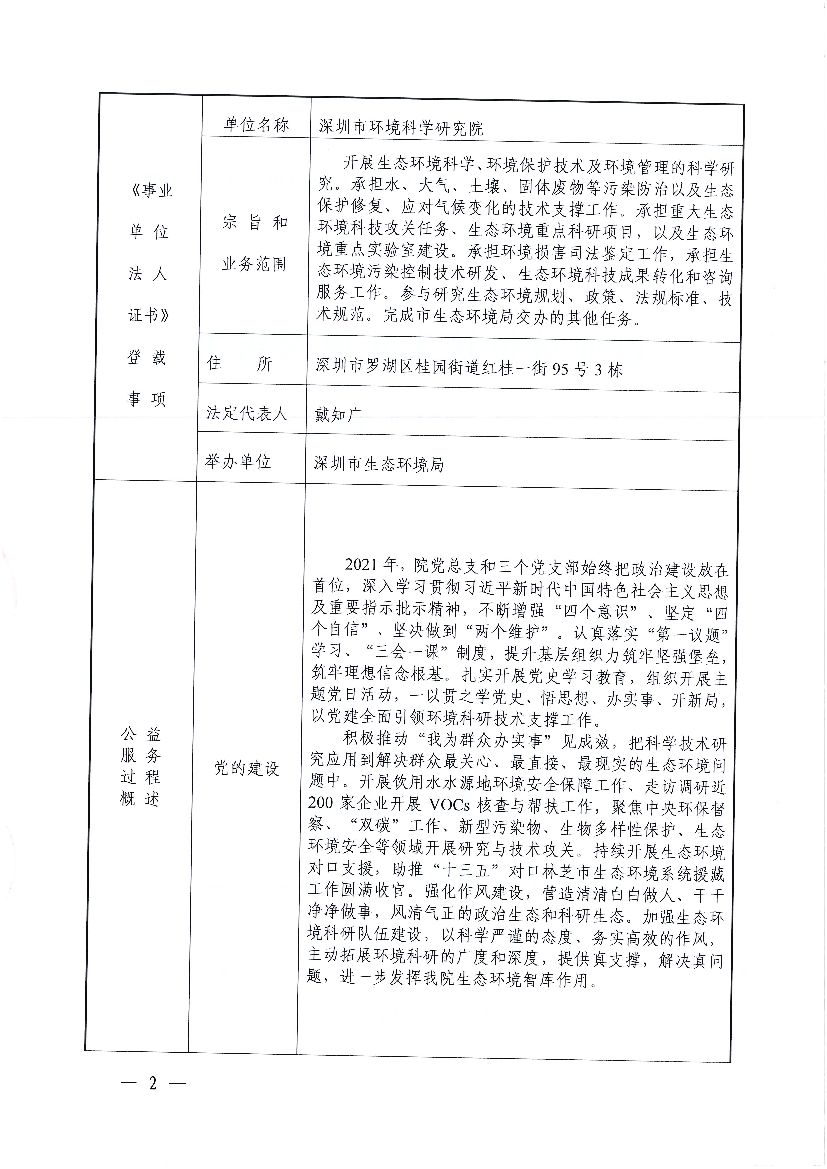 生态保护修全市碳达峰碳中和路径研究,与国际机构. 复、应对气候合作开展首批中国气候风险与适应试点项. 变化的技术|目;率先研究制定土壤污染风险管控和治. 支撑工作。