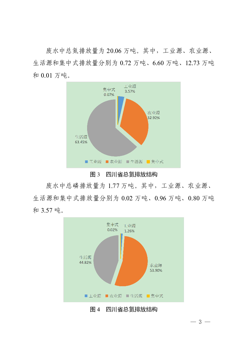 2020 年，面对新冠肺炎疫情的严重冲击，全省环保系统深. 入学习贯彻习近平生态文明思想，认真落实省委省政府关于生态. 文明建设和碳达峰、碳中和的部署要求，牢固 ...