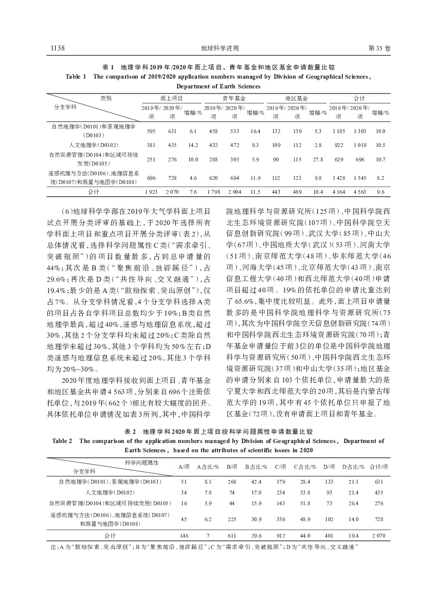 作者：熊巨华 · 2020 城市作为碳排放的主要地域单元，是解决全球. 气候变化问题的关键。构建低碳城市已成为世界. 各国和地区实现节能减排、应对气候变化的基本路. 径。该项目基于 ...