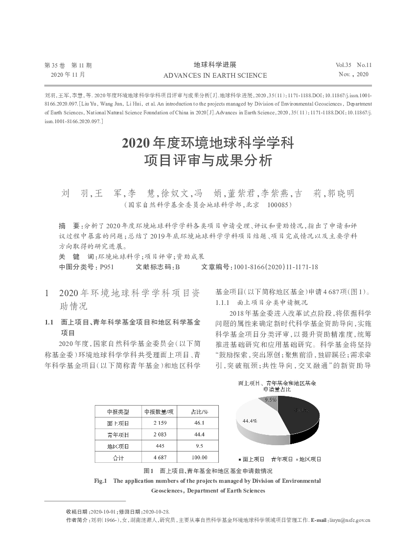 2020年度环境地球科学学科项目评审与成果分析