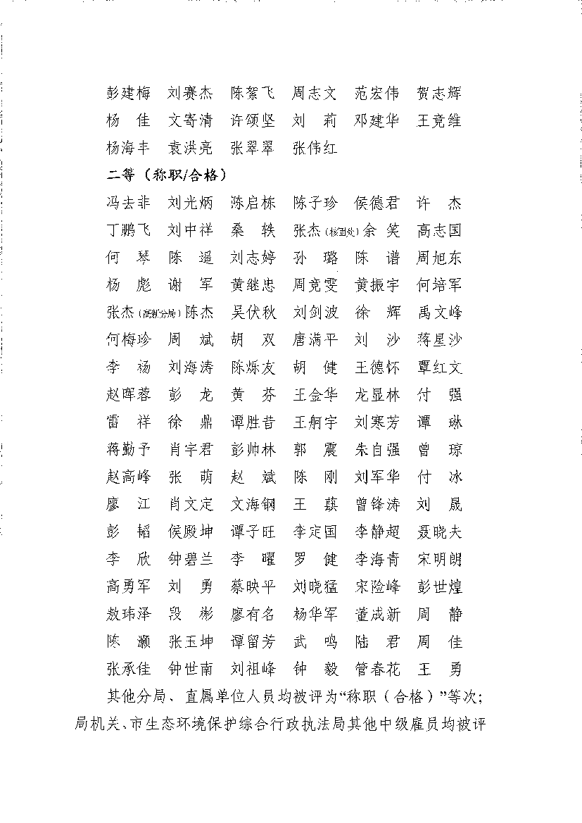 大气环境与应对气候变化处、土壤生态环境处、核与辐射管理. 处(固体废物与化学品处)、行政审批与政务服务处、科技监. 测处、宣传教育处、机关党委(机关纪委).