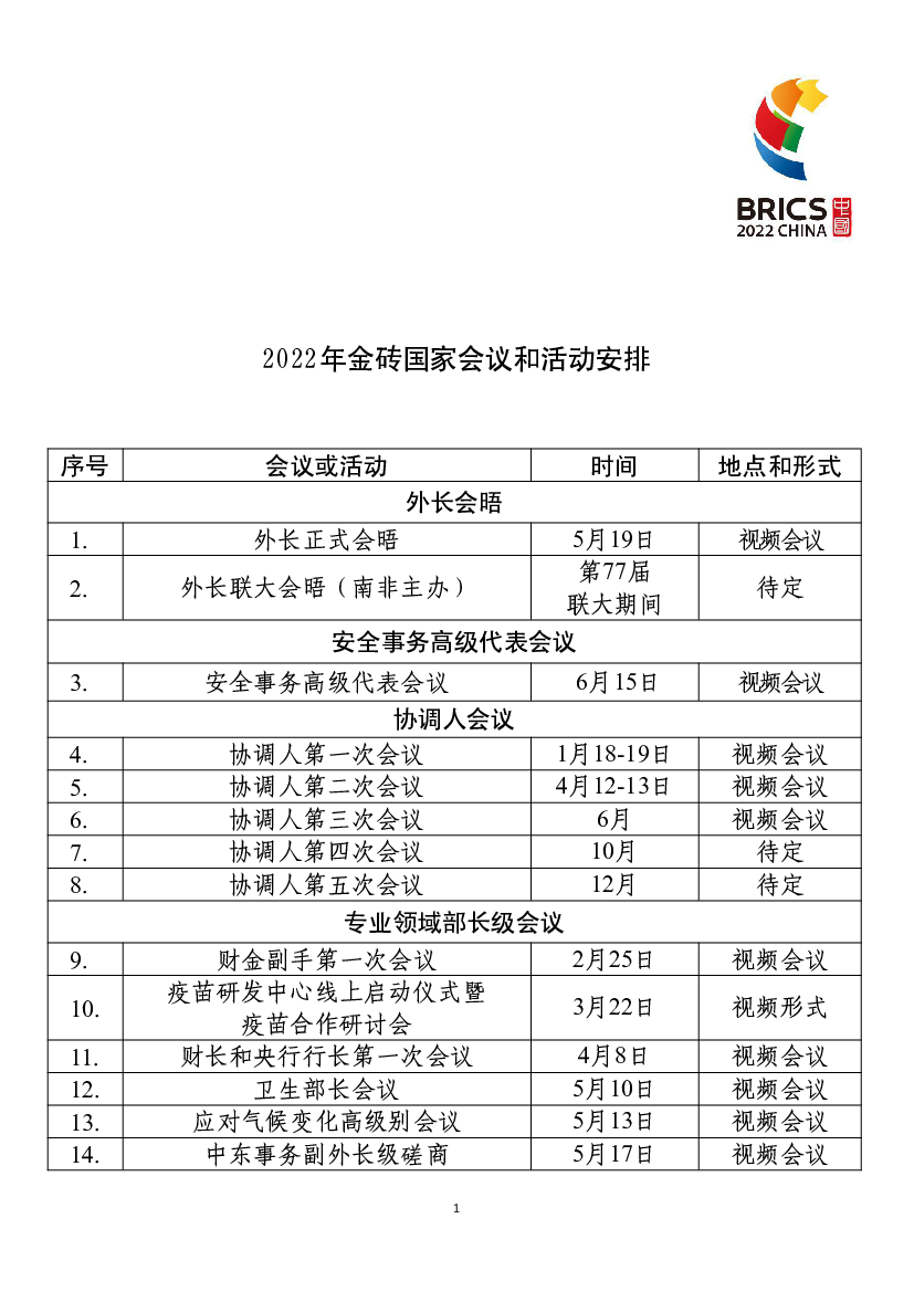 2022年金砖国家会议和活动安排