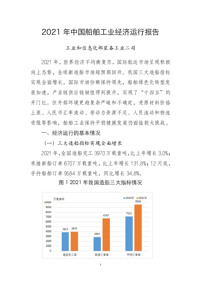 2021 年中国船舶工业经济运行报告