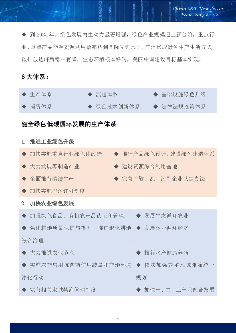 协鑫、固德威为代表的太阳能光伏产业，以莱克电器、爱普电器等为代表的绿色. 家电产业，以星恒电源、力神电池等为代表的新能源产业，以新区环保、苏净环 ...