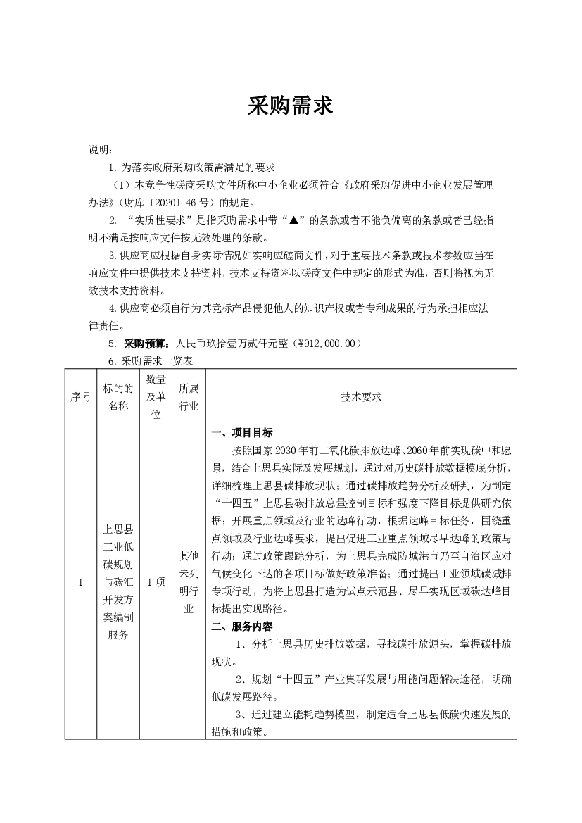 <span class="text-primary" style="color: red">采购</span>需求