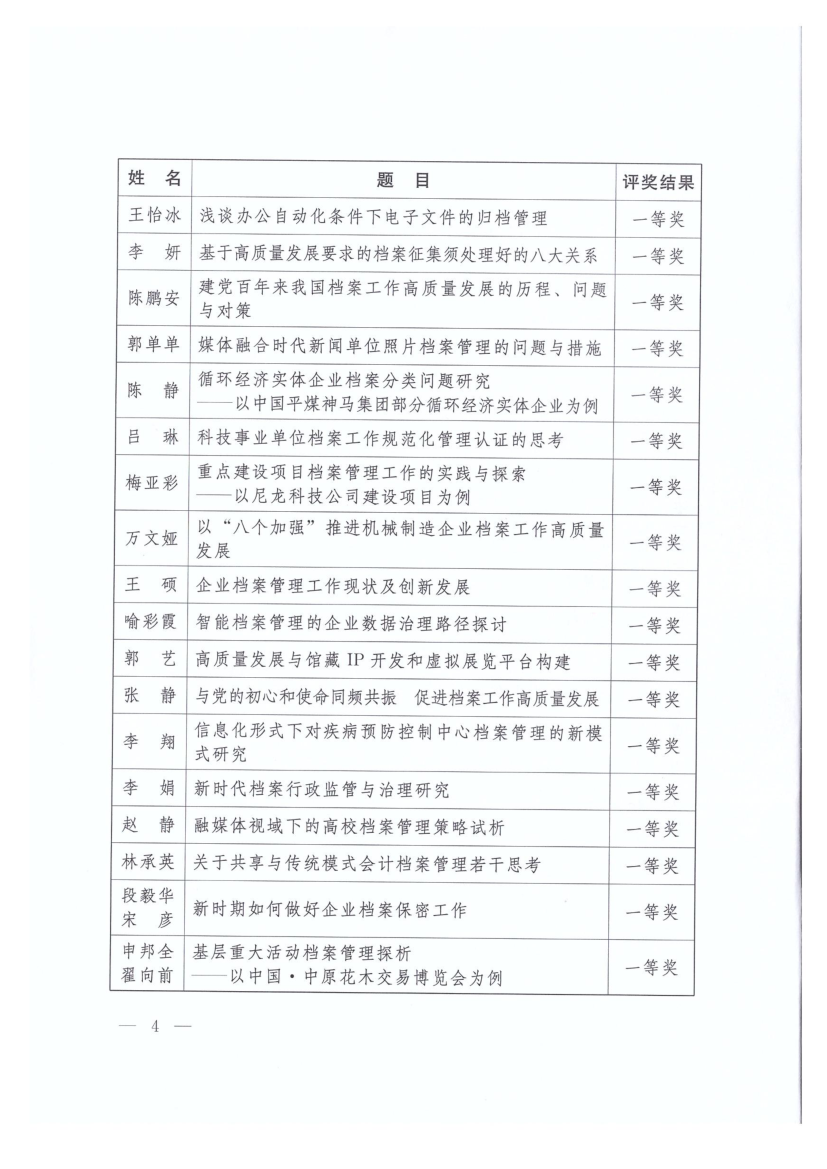 王慧“碳达峰、碳中和”视角下的高校档案馆“绿色”策略. 朱淑丽|数字化资历档案在师资培育体系中的应用分析. 薛晓鹏|医院档案工作高质量发展的四个维度.