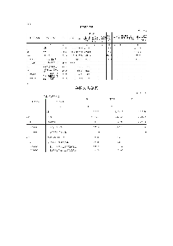   （5）实施周期：3-4 个月. （6）年度预算安排：安排100 万进行光伏设备采购及. 公寓供水改造. （7）绩效目标和指标：根据本级财政预算安排2022 年. 职业教育专项资金共100 ...