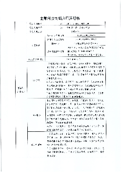 金融科技创新应用声明书