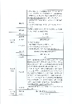 融服务,倡导绿色低碳生活。 本应用由中国建设银行股份有限公司负责系统研发与运维,并. 提供金融应用场景,此外无其他第三方机构参与。 1. 在数据应用方面, ...