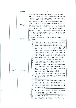 融服务,倡导绿色低碳生活。 本应用由中国建设银行股份有限公司负责系统研发与运维,并. 提供金融应用场景,此外无其他第三方机构参与。 1. 在数据应用方面, ...