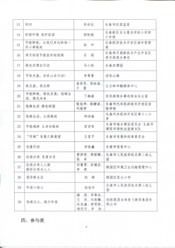 8 绿色低碳书香长春 ... 低碳生活. 校园节能小能手. 13 节能减排从我做起. 节能从我从小做起 ... 低碳生活. 9. 作品名称. 6 低碳环保-长春宾馆在行动.