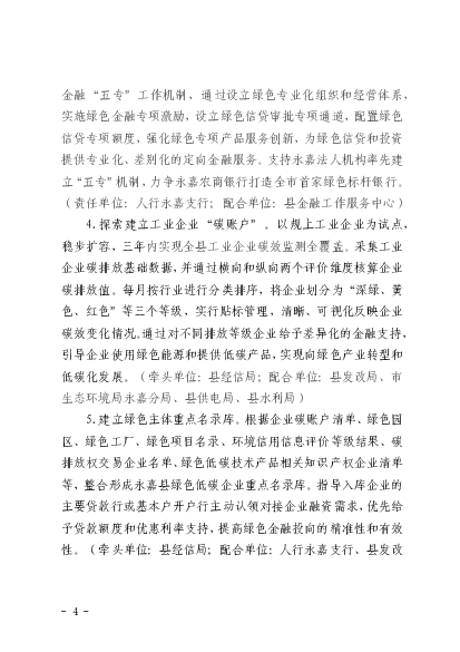 化金融对县域经济转型升级、绿色低碳发展的支持力度，更好地. 推动永嘉县经济低碳、高质量发展和共同富裕示范区县域样板建. 设。现结合县域实际，特制定本实施方案。