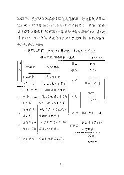 捷克光伏市场情况. 2021年冬季以来,能源危机持续冲击欧洲经济,2022 年. 上半年爆发的俄乌冲突进一步加剧欧洲能源供应短缺、价格. 高位震荡的困境。