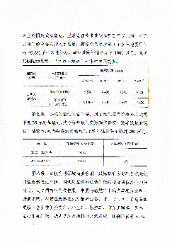 建立氢能制备、检测服务建设. 第二章支持政策. -. Page 3. 项目审批“绿色通道”,实行“一站式”行政审批。鼓励企业发展. 风电、光伏、生物质等绿氢,对绿氢出厂价格不高于同 ...