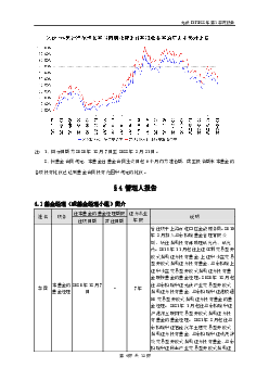 本报告期自2022 年1 月1 日起至2022 年3 月31 日止。 §2 基金产品概况. 基金简称. 光伏ETF. 场内简称. 光伏ETF(扩 ...